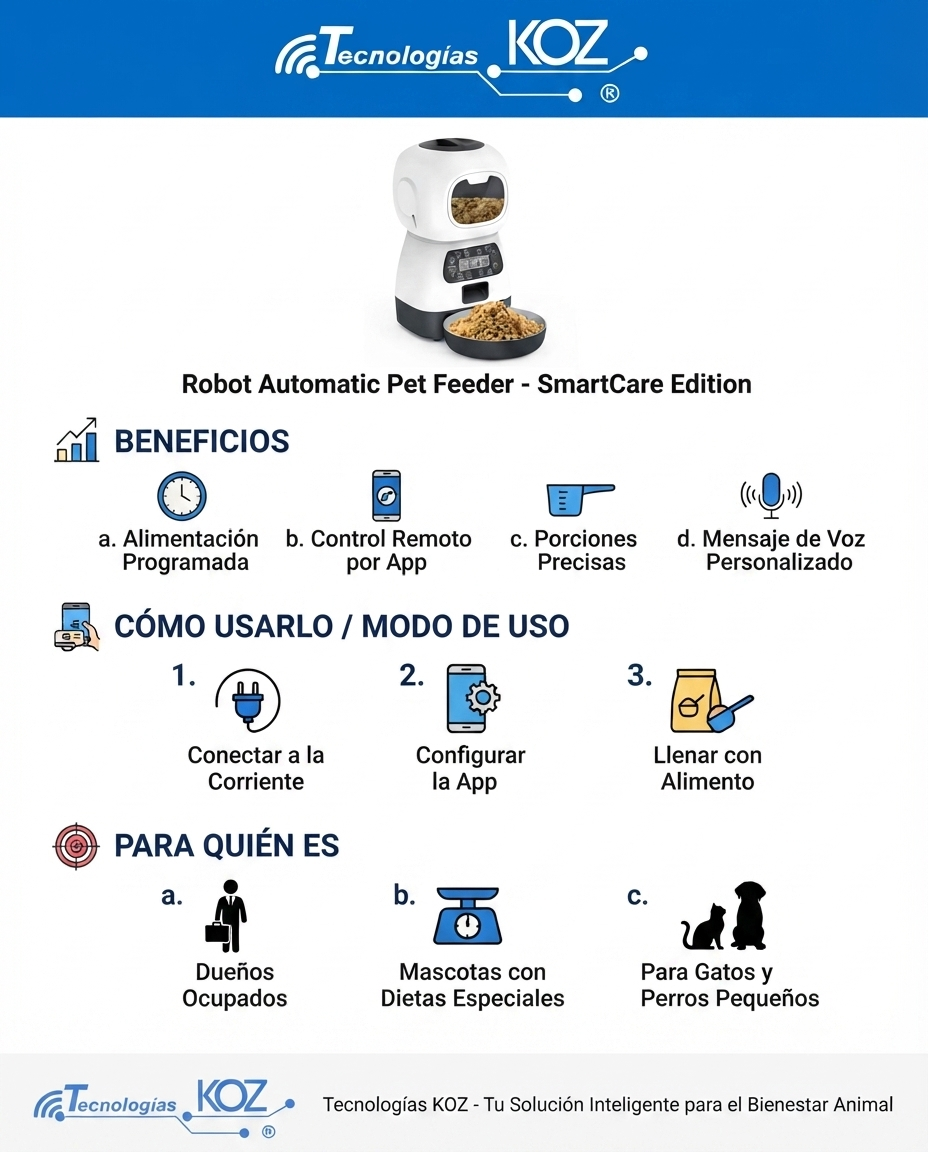 Dispensador para mascotas Elf Automatic Pet Feeder-3