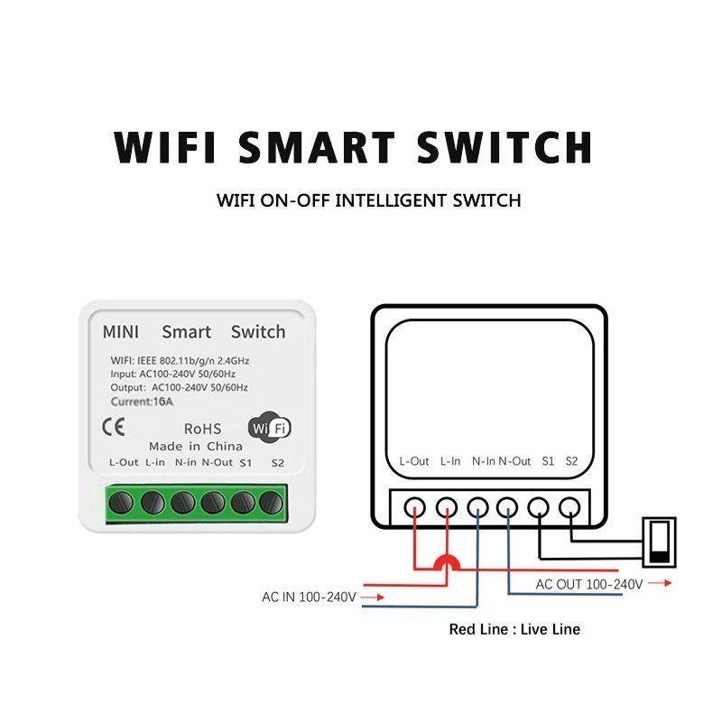 Interruptor Wifi Doble 924 Mini Dual 16A-4