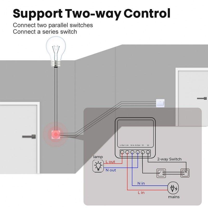 Interruptor Wifi Doble 924 Mini Dual 16A-3