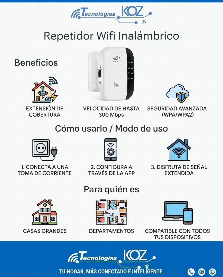 Repetidor WiFi Inalámbrico-3