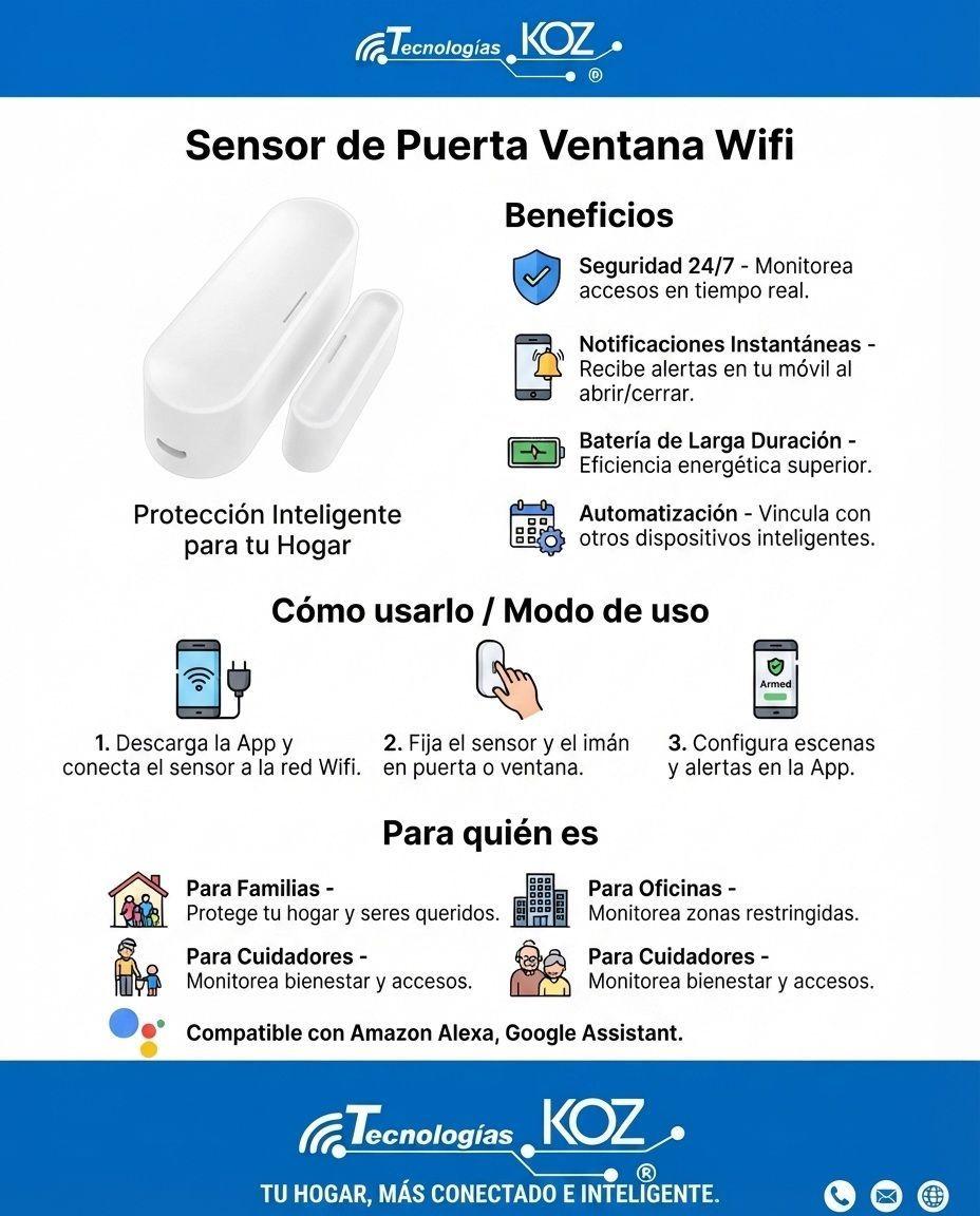 Sensor de Puerta Ventana Wifi con cable USB-3