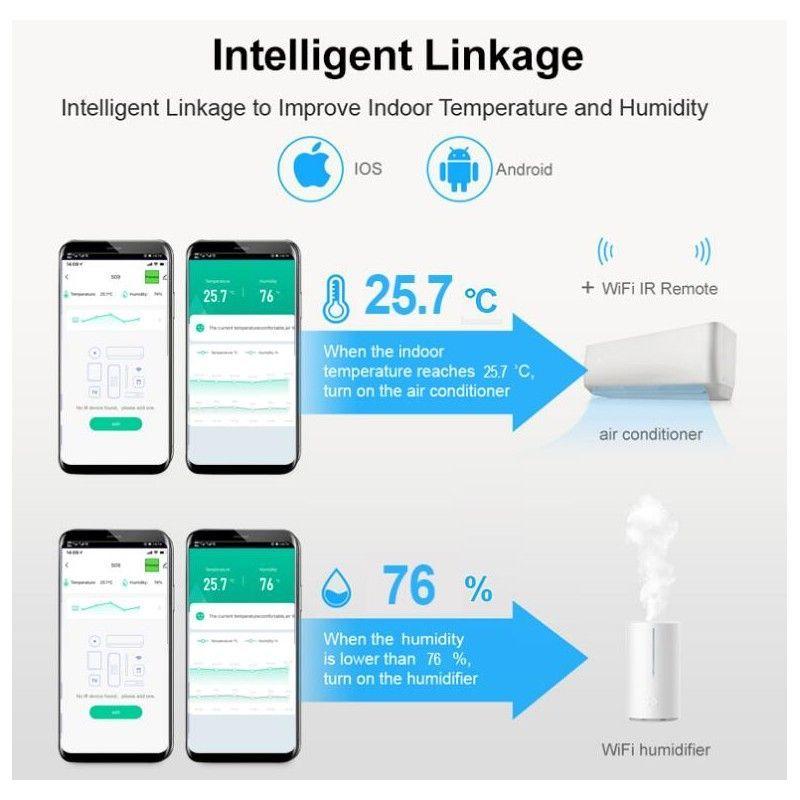 Control Remoto Universal Inteligente IRWifi-7