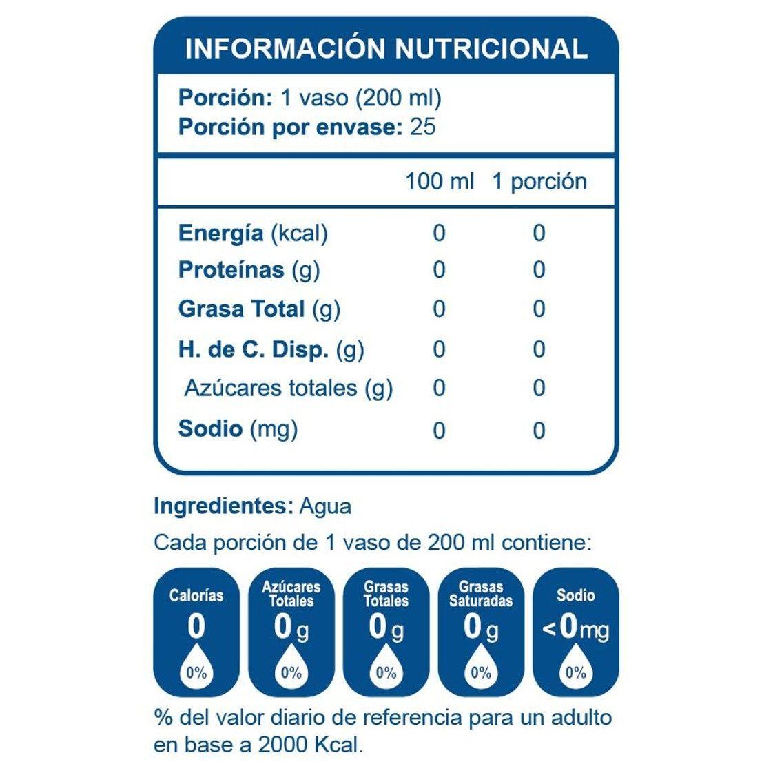 Bidón desechable de agua pura De La Rivera 10L-1