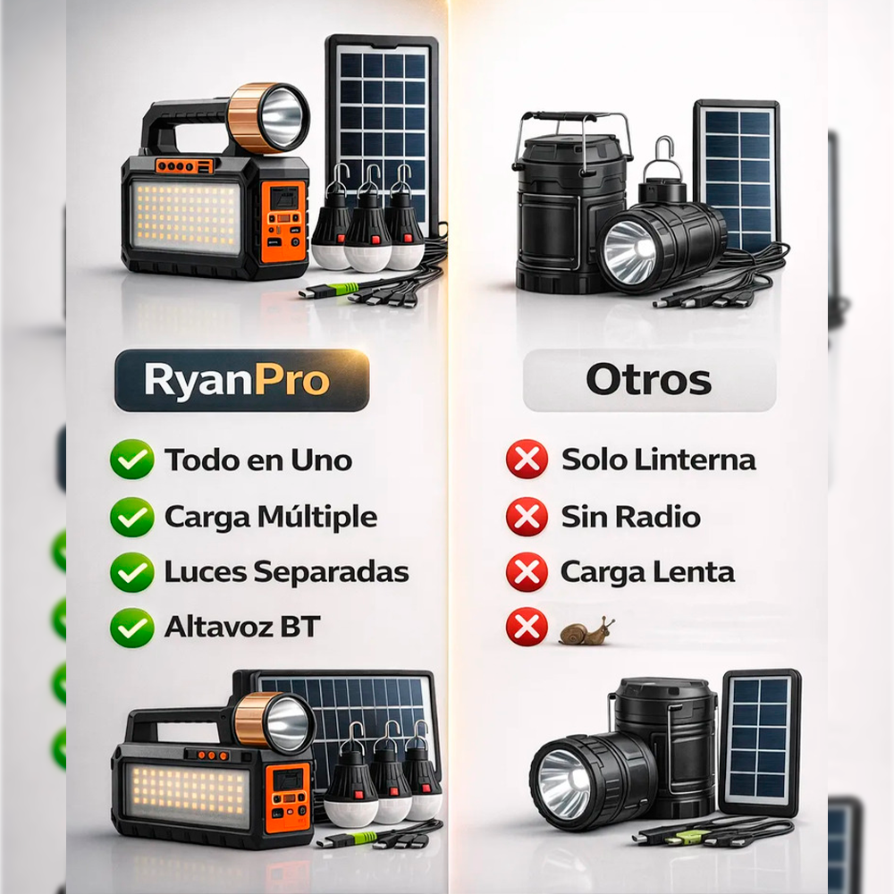Kit Emergencia Solar Recargable Luz Led Radio Power Bank 3-4