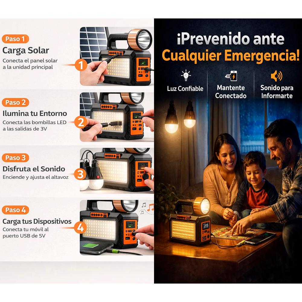 Kit Emergencia Solar Recargable Luz Led Radio Power Bank 3-9