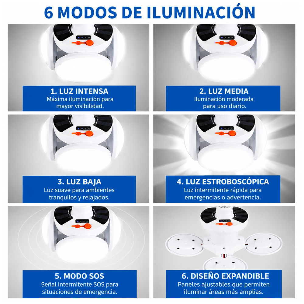 Ampolleta Solar Led Emergencia Recargable 40w Usb Expandible-8