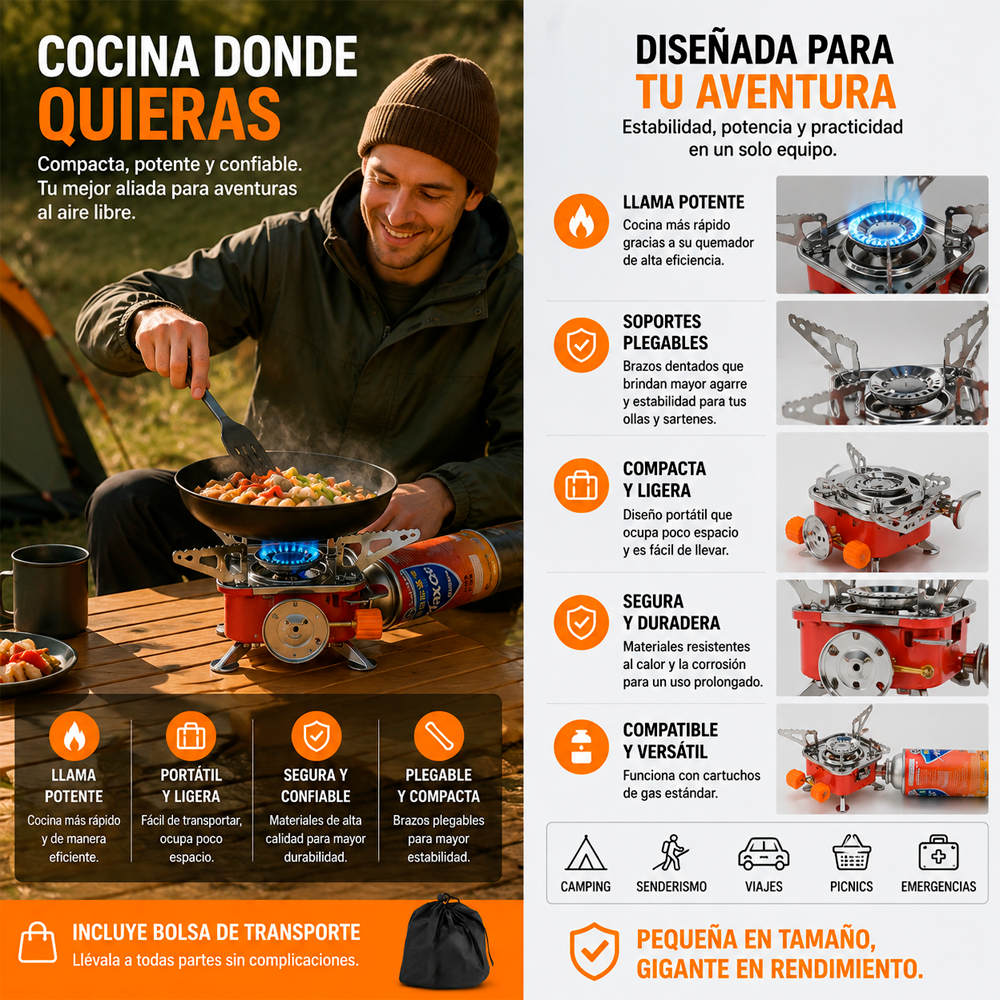 Cocinilla Camping A Gas Con Paraviento Encendido Piezo-9