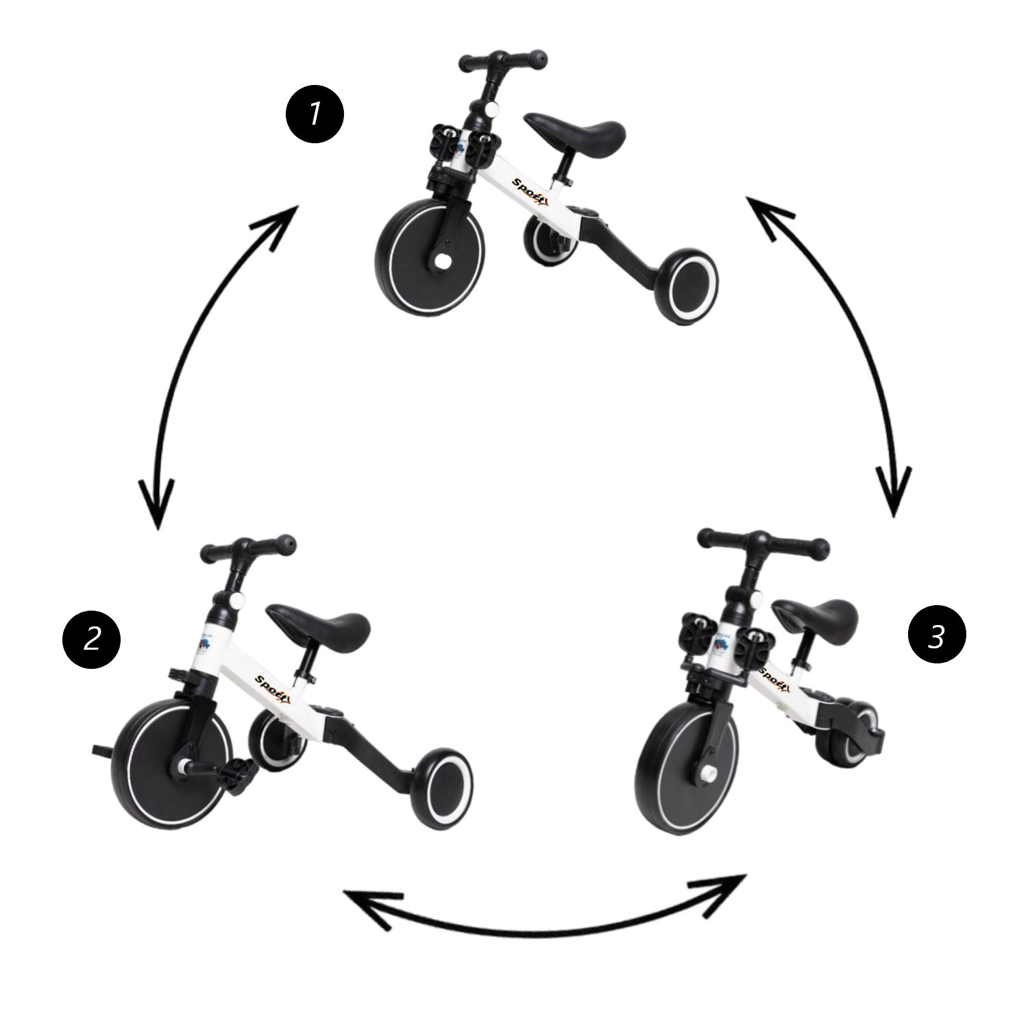 Triciclo Correpasillos Bicicleta de Aprendizaje Multiposiciones  3 En 1 Blanco-3