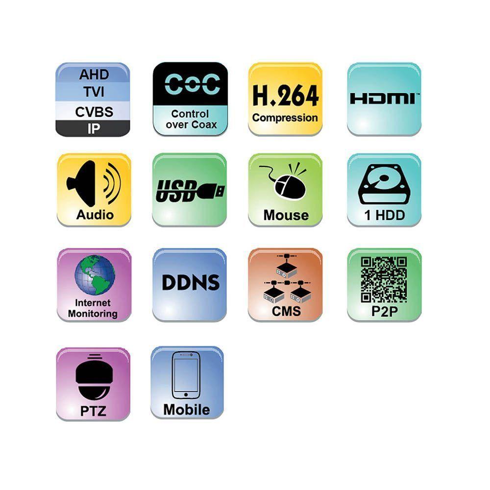 Kit 8 Camaras De Seguridad Cctv Con Dvr 1080p-2