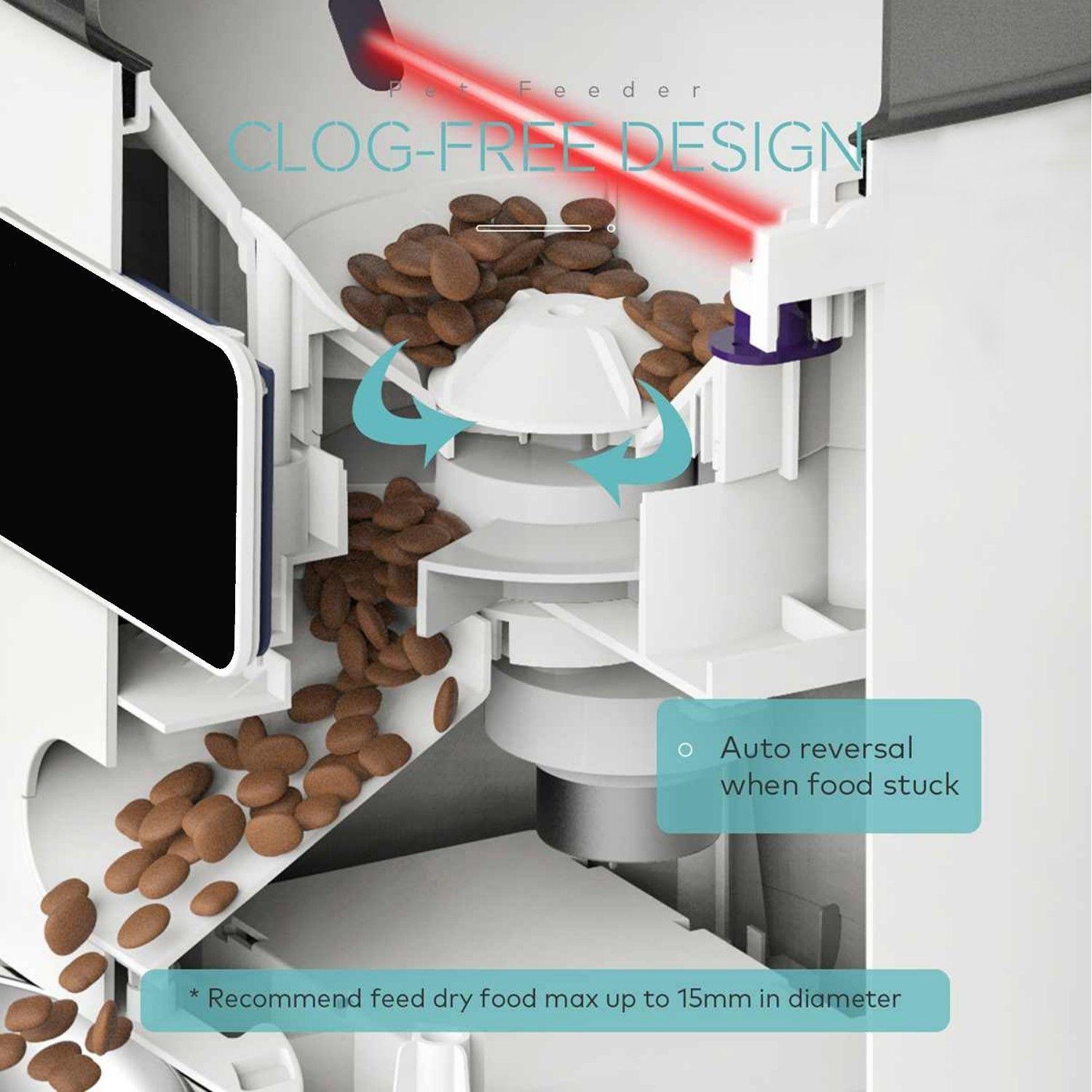 Dispensador Alimentador Automático Inteligente-6