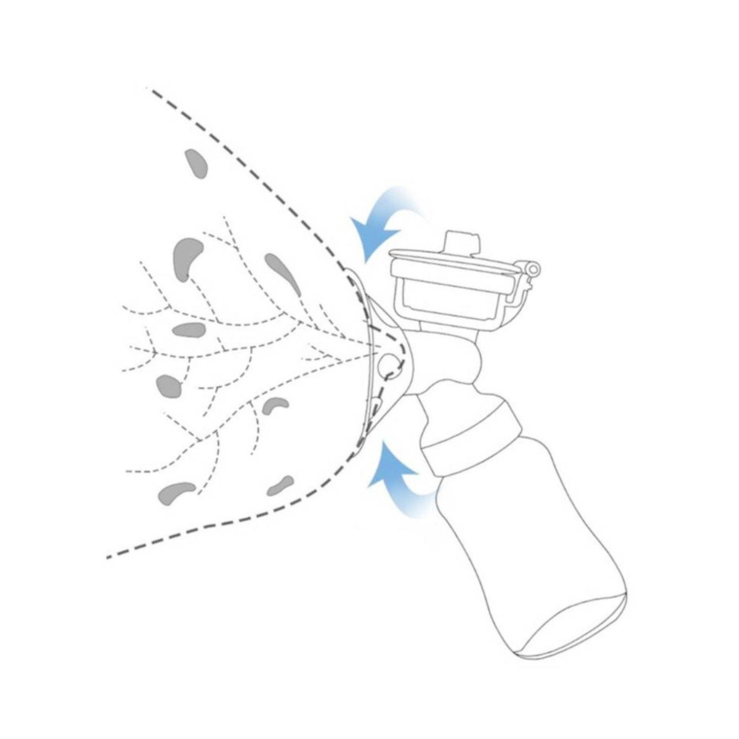 Saca Leche Extractor Electrico Maternal Doble-3