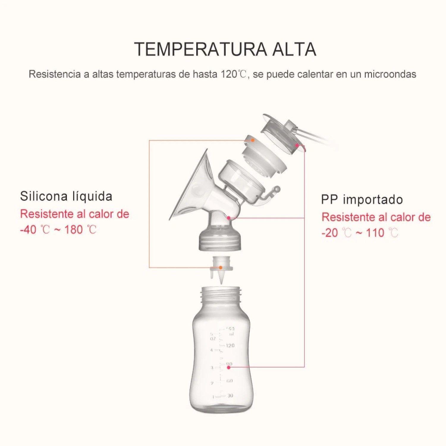Saca Leche Extractor Electrico Maternal Doble Bomba-5