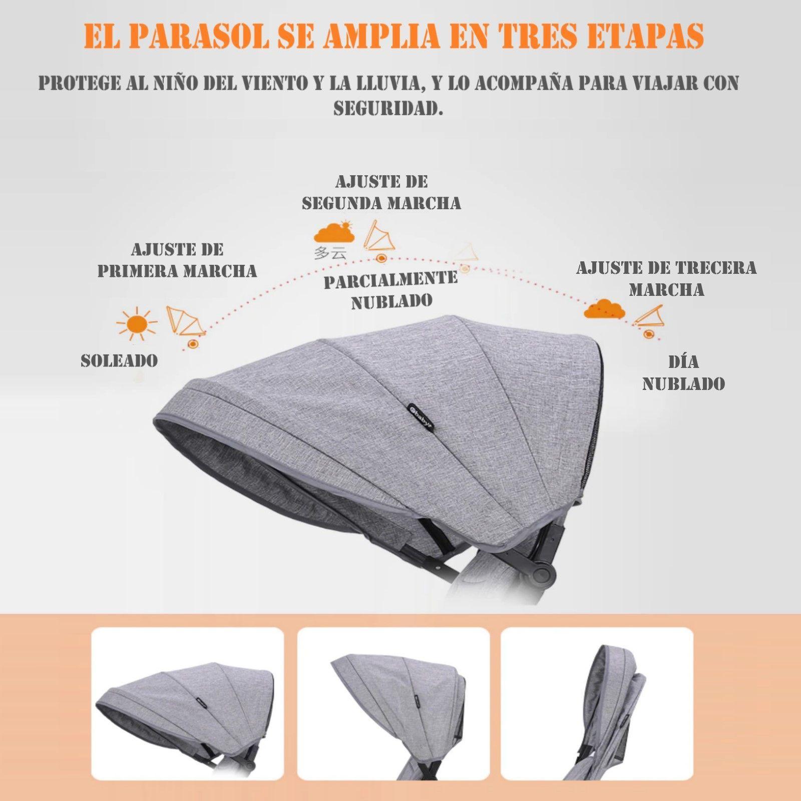 Triciclo Coche 4 En 1 Plegable Reclinable 360° Blanco-7