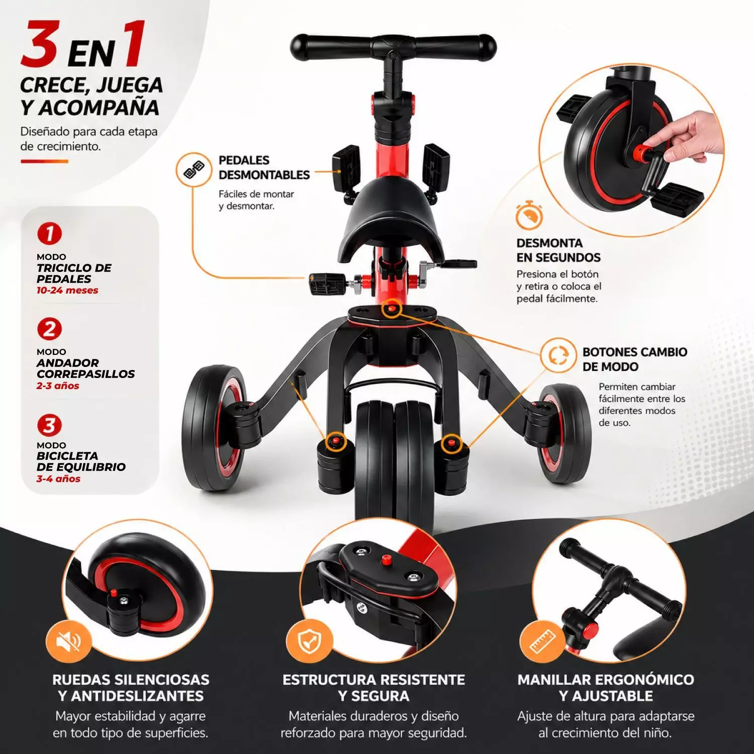 Triciclo 3 En 1 Correpasillos Bicicleta Aprendizaje Niños-3