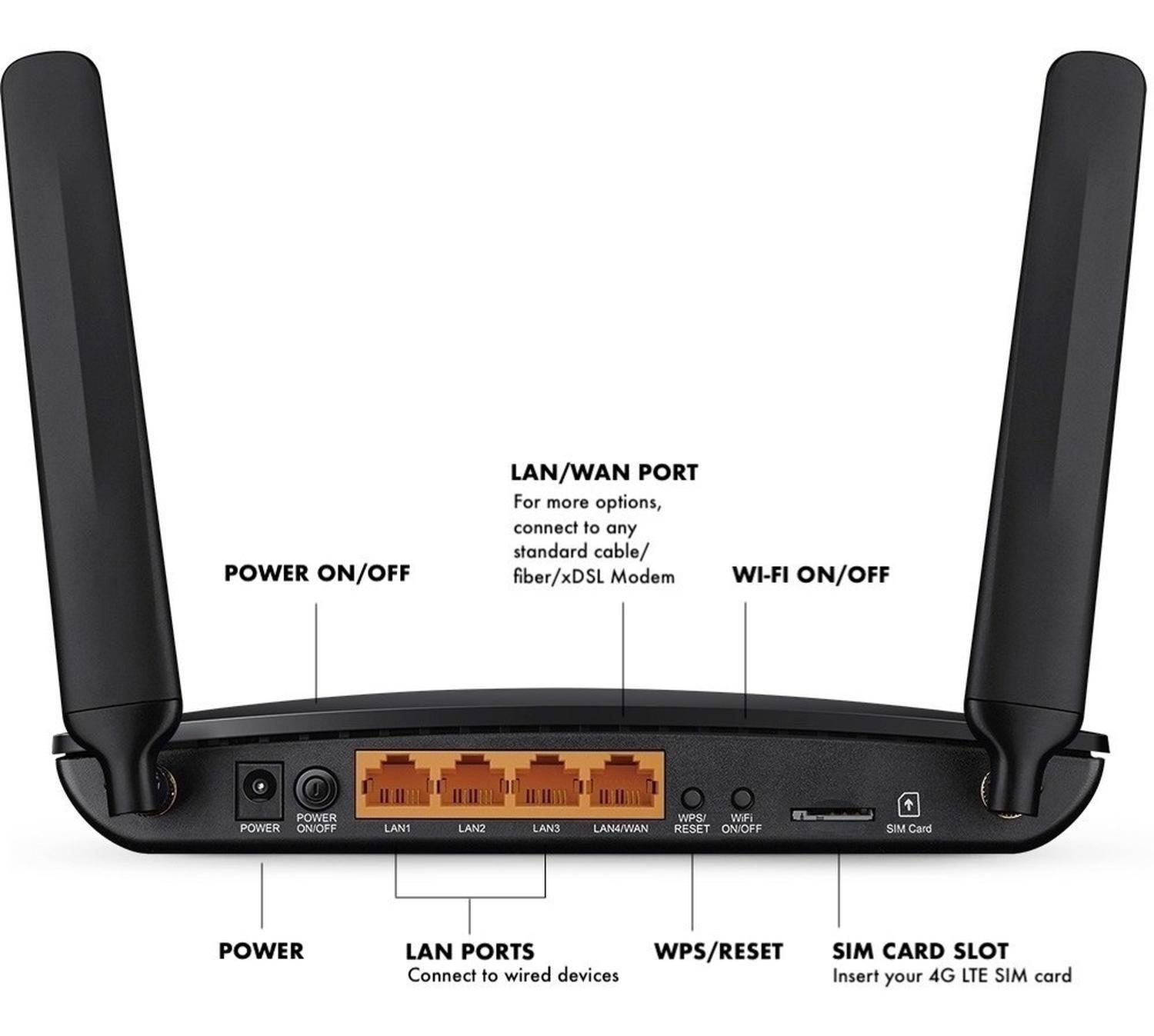 Router 4g Lte Chip Sim Wifi Lan Dual Band Ac750 Tplink Mr200-1