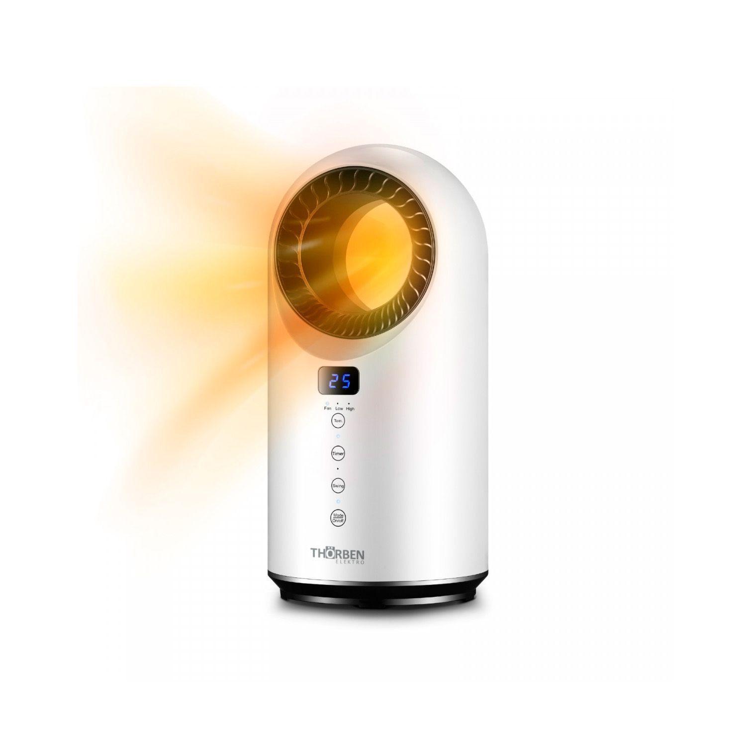 Calefactor Ventilador Thorben Cyclope 2 En 1 1500W-1