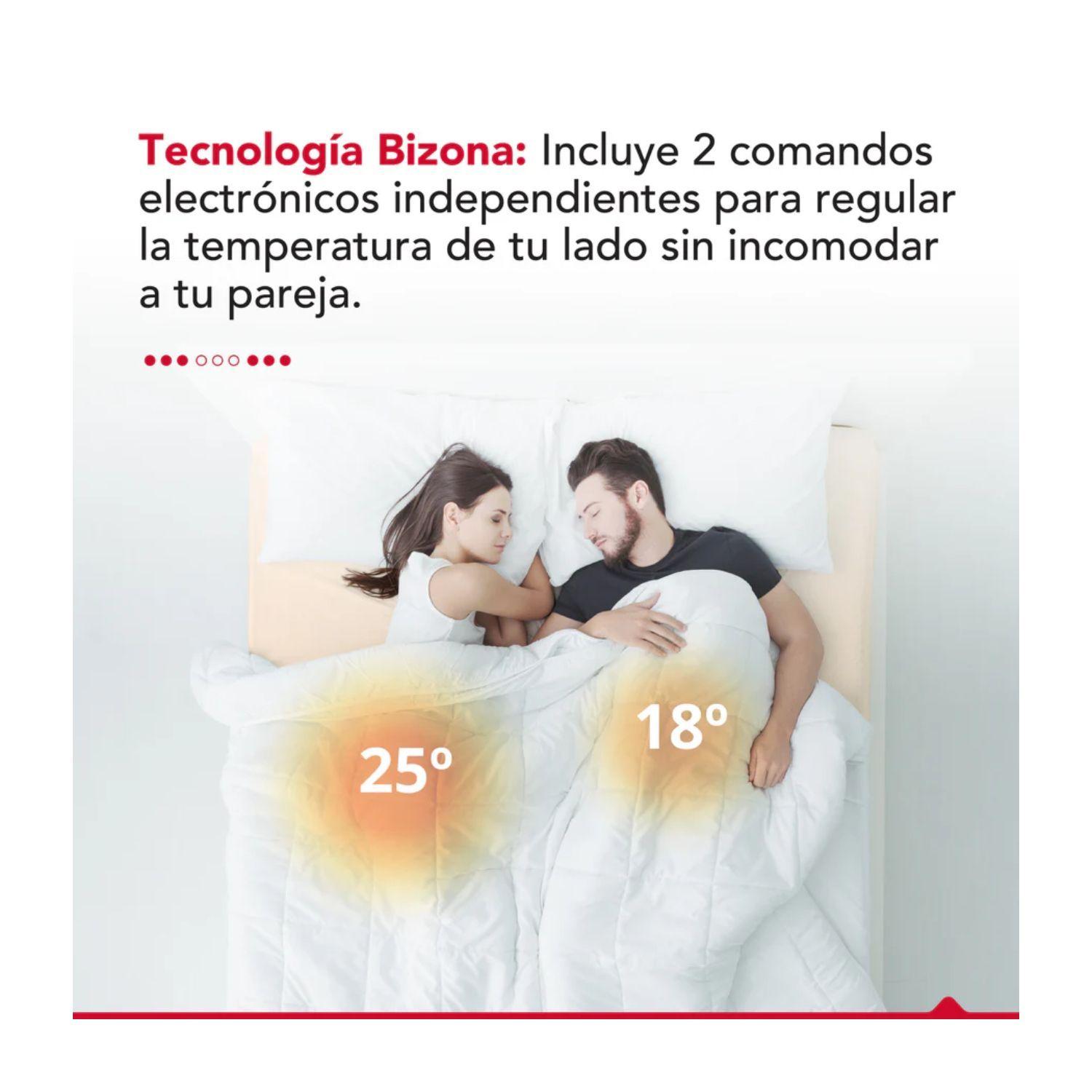 Calientacamas 2 Plazas Thorben King Blanket Polar-2