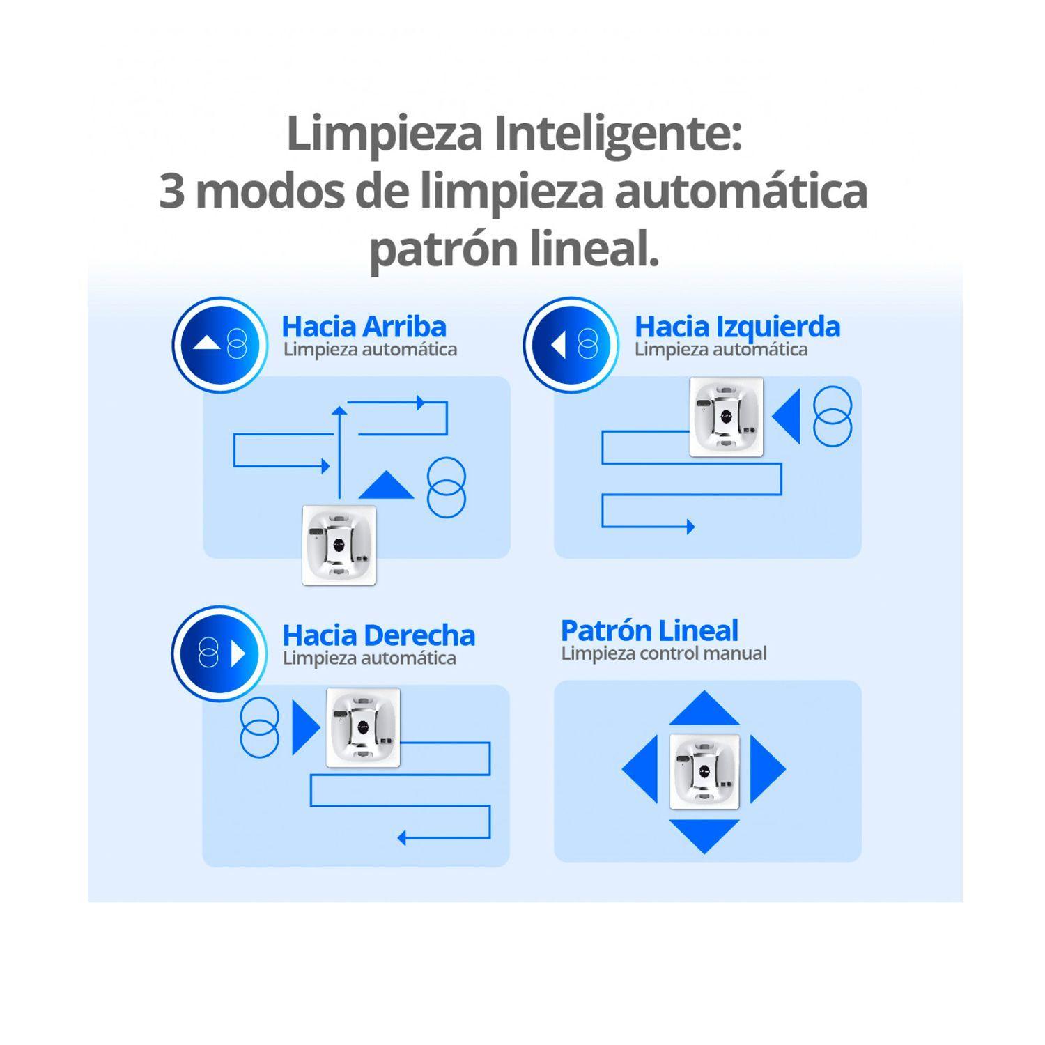 Aspiradora Robot limpiavidrios Thorben Dual V-Bot 65W-3