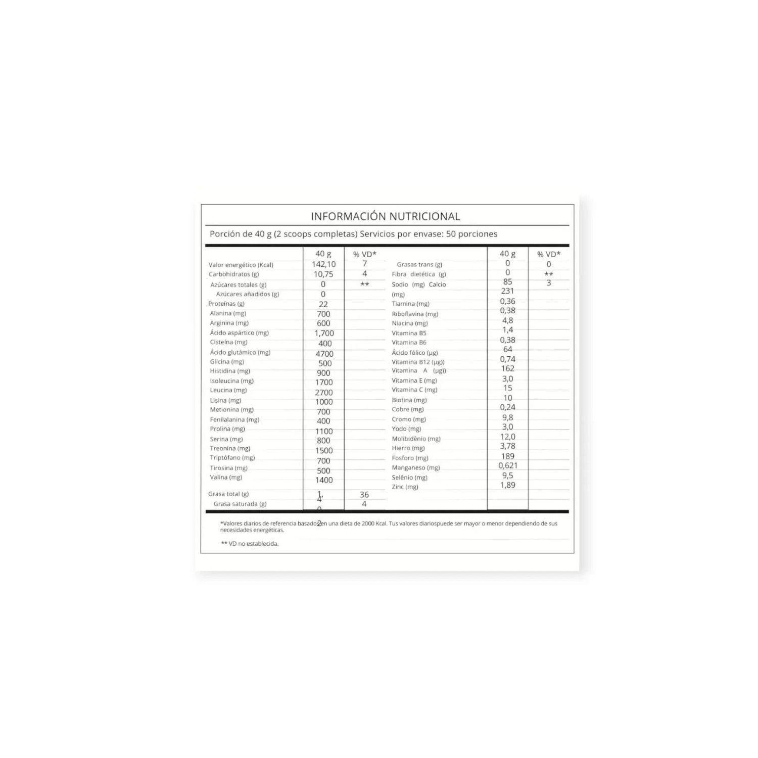 Proteina Whey Blend Strong 2kg Chocolate Blanco-2
