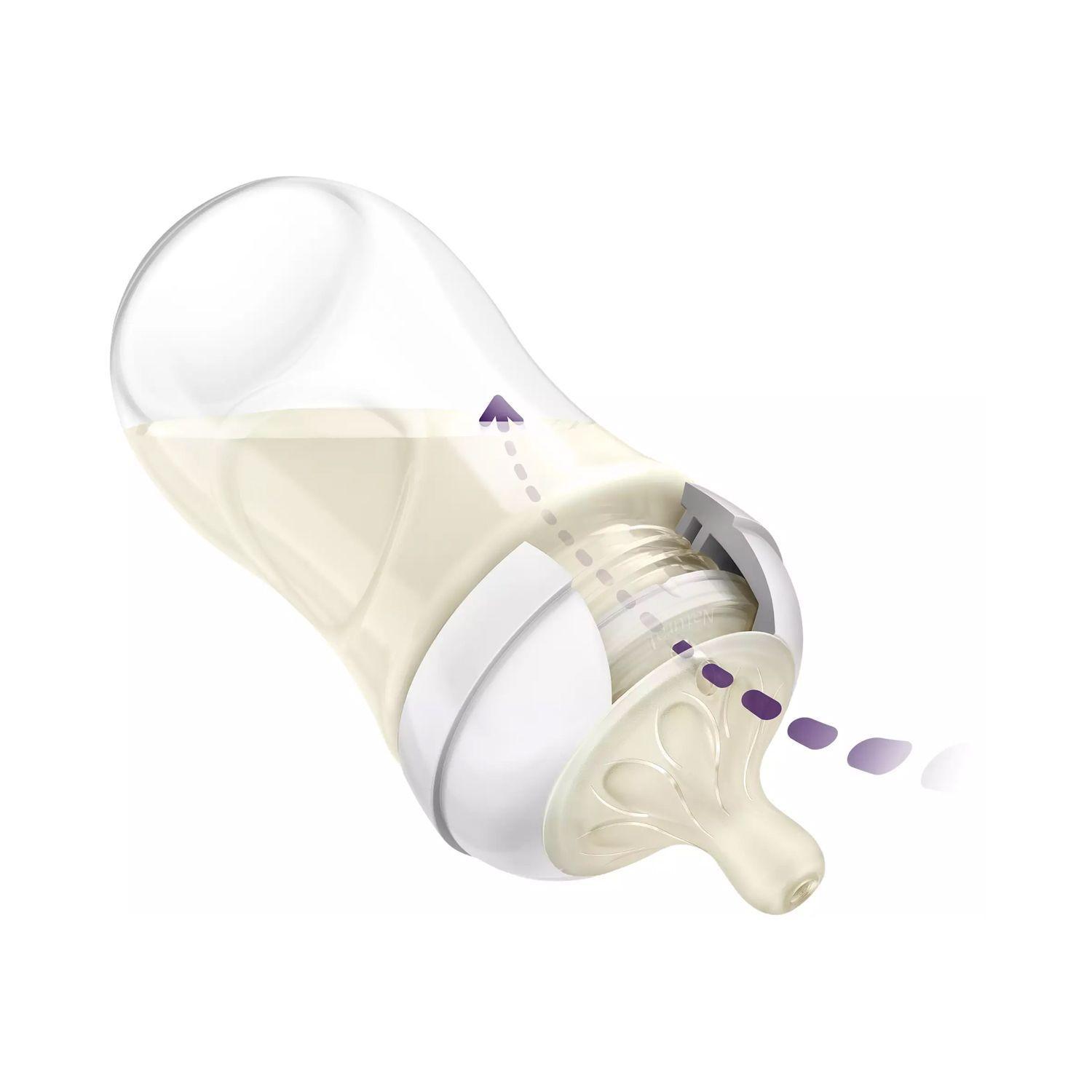 Mamadera Avent Natural Response 0m+ 260ml Libre BPA 3UN-3