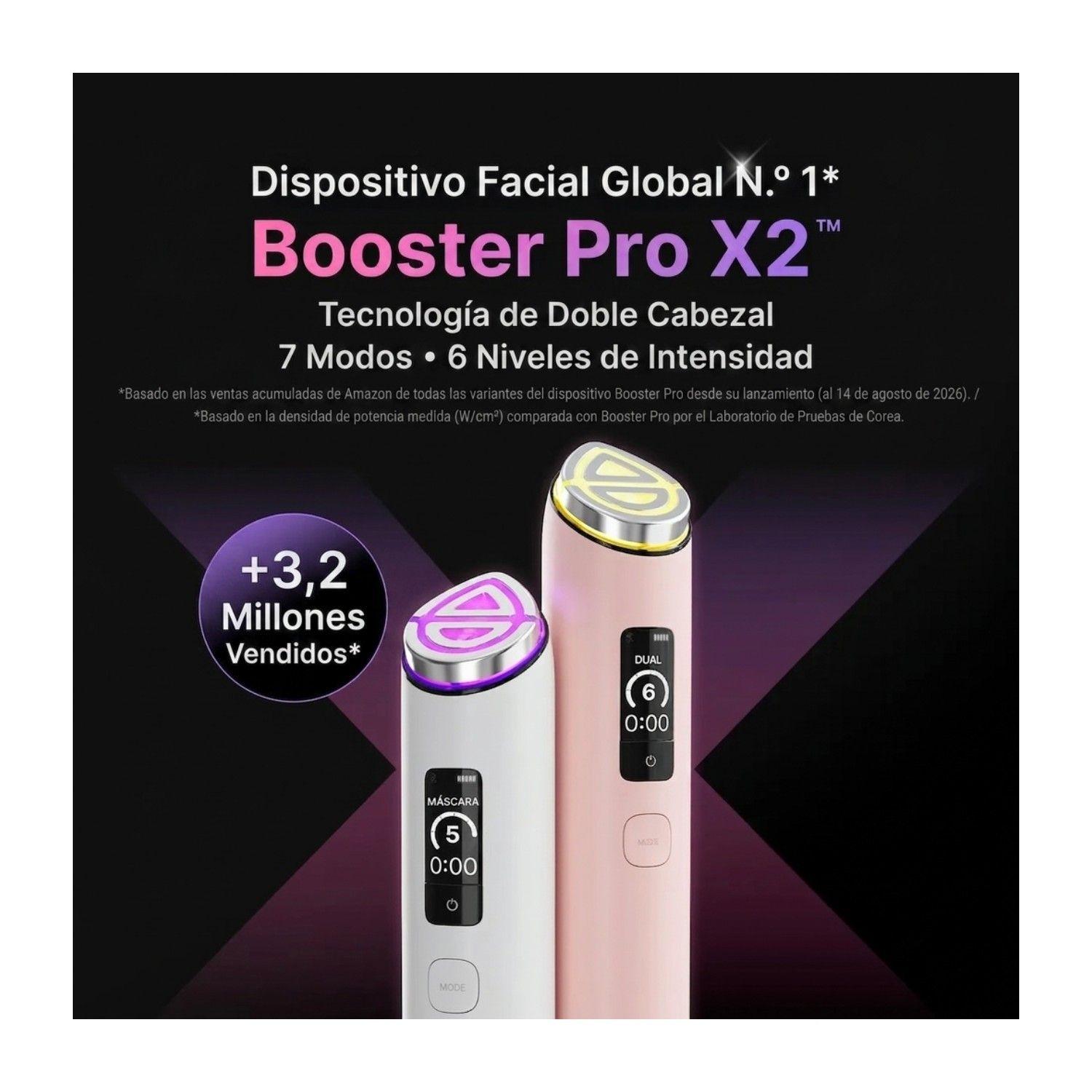 Dispositivo Facial Medicube Booster Pro X2 7 en 1 Blanco 2026-2