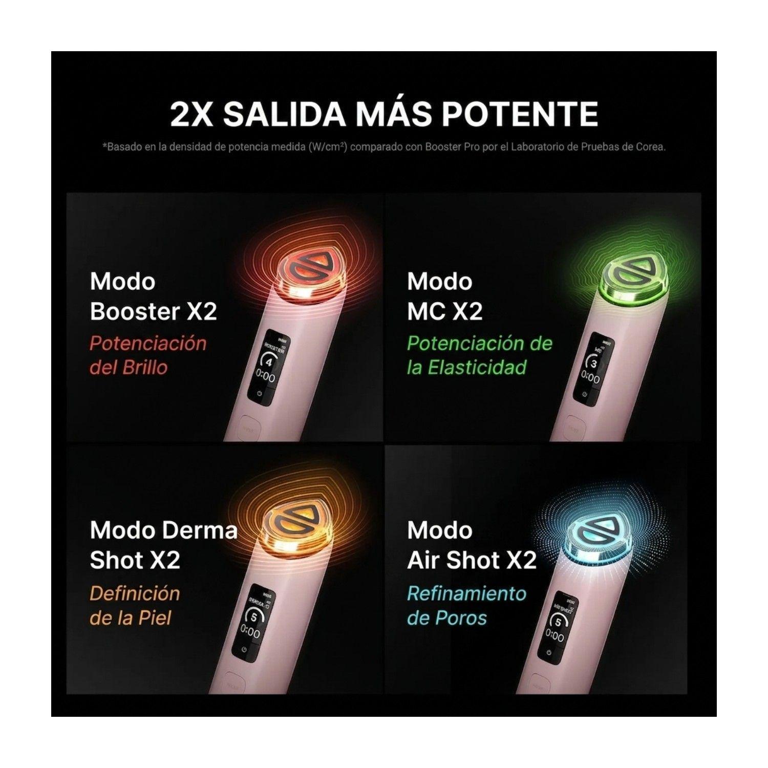 Dispositivo Facial Medicube Booster Pro X2 7 en 1 Blanco 2026-3