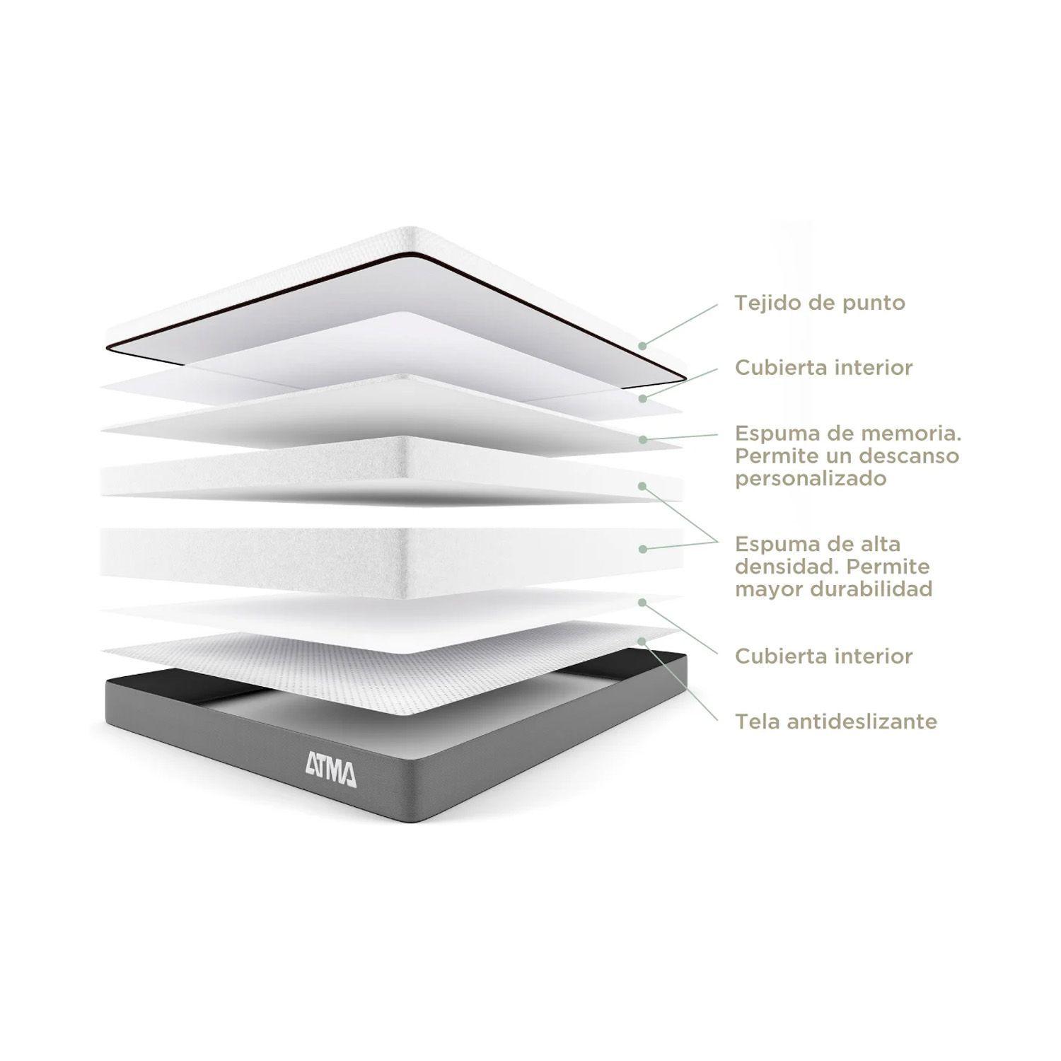 Colchon de Espuma Atma Smooth Top Individual 1.5 Plaza 105x190-2