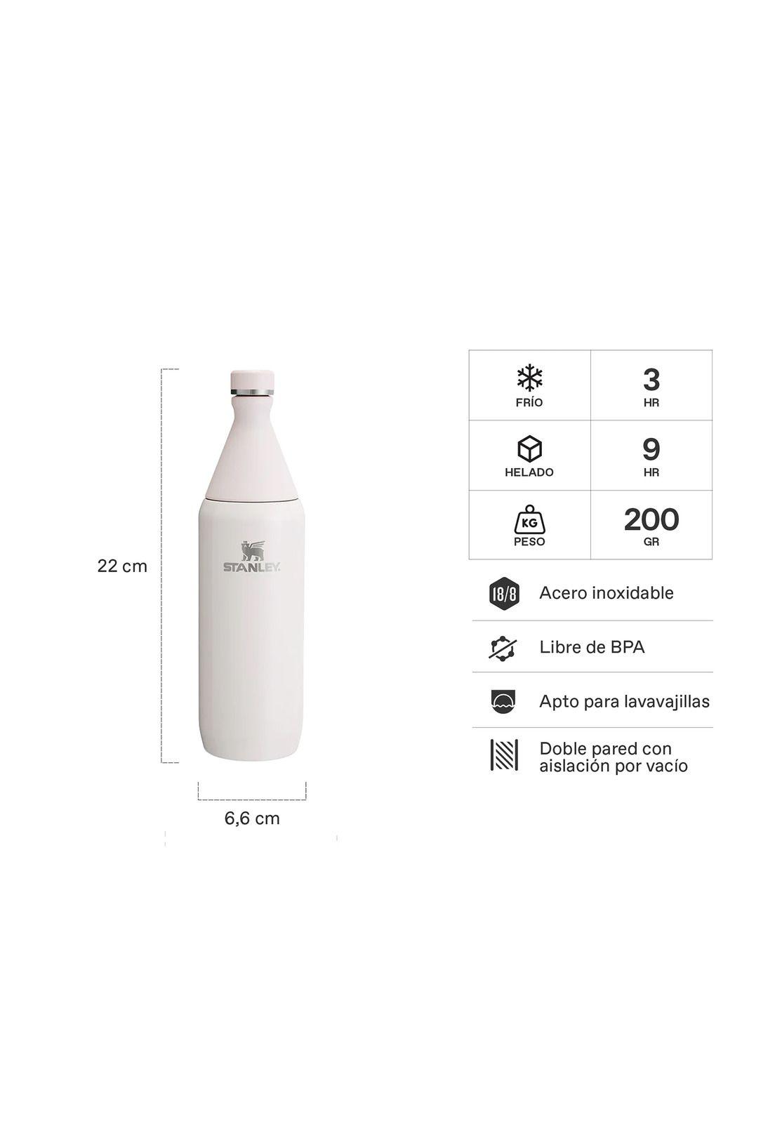 Botella Térmica All Day Slim Rosa Palo | 355 ml-1