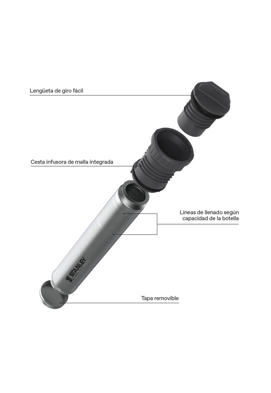 Difusor Hierba Stanley-2