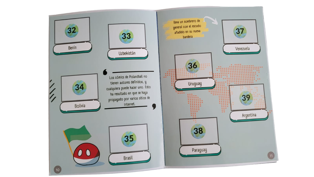 Mini Álbum Countryballs + Todas Sus Láminas a pegar-3