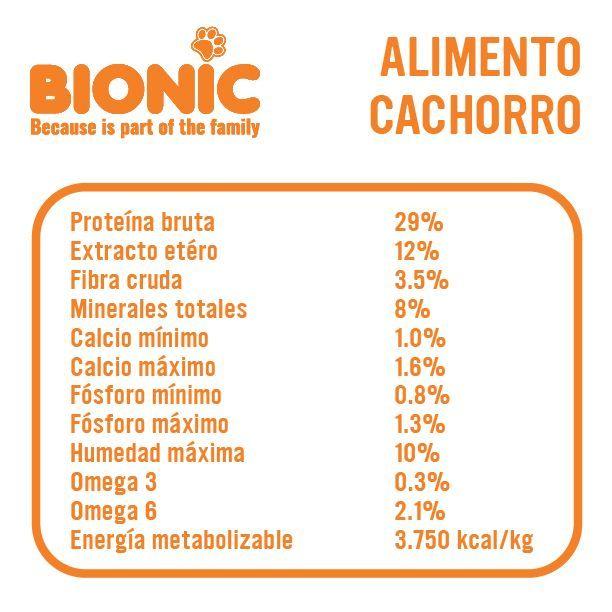 Alimento de perro cachorro puppy Bionic 20KG-2