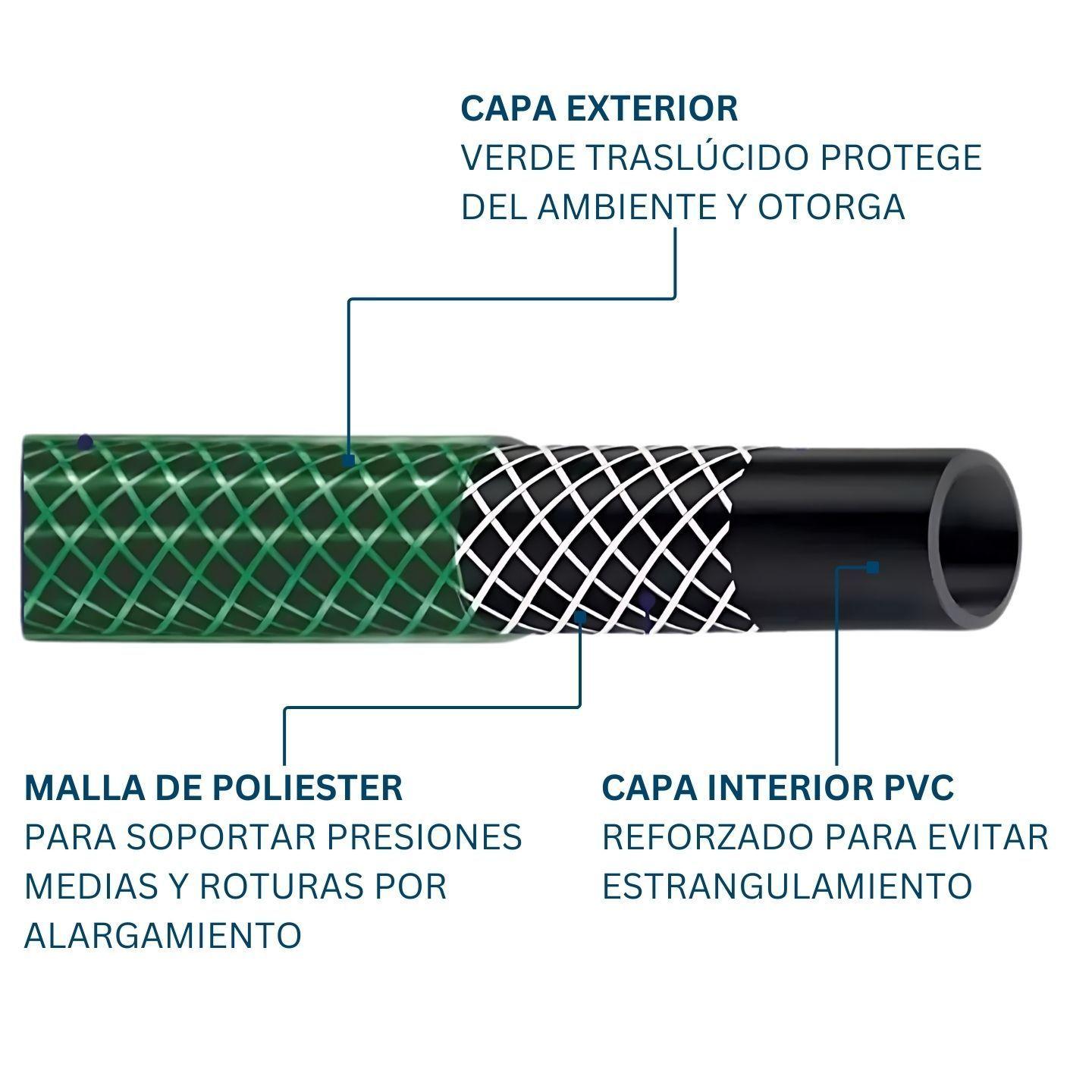 Manguera Jardin Con Malla 1/2 Pulgada 30 Metros Con Acoples Dicas-3