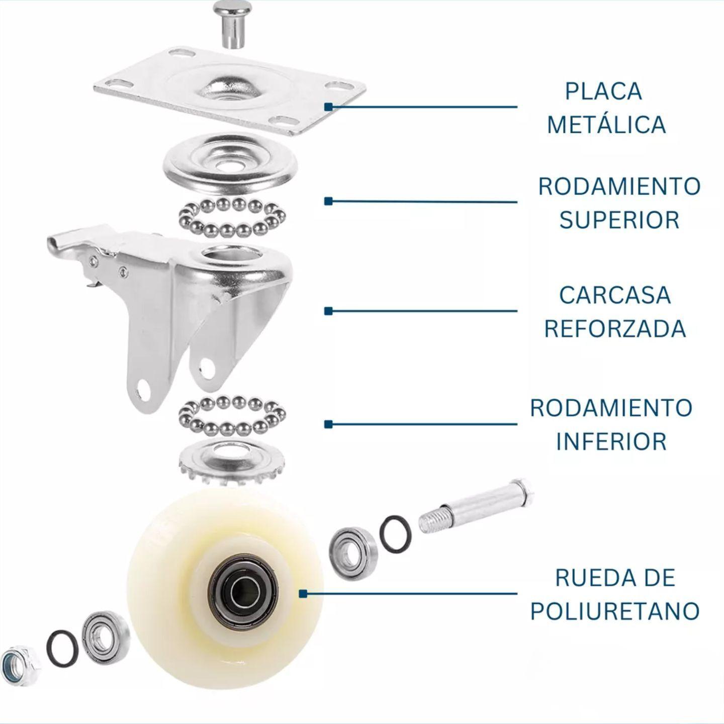 Ruedas Giratorias Con Freno Para Muebles Carritos 3 Pulgadas Blancas 4 Unidades Dicas-2
