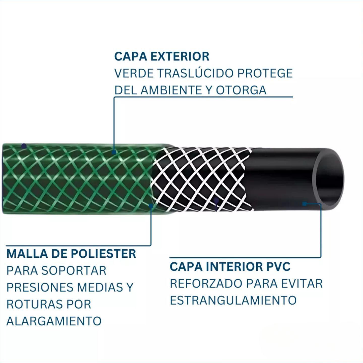 Manguera Jardín Con Malla 1/2 Pulgada 30 Metros Dicas-4