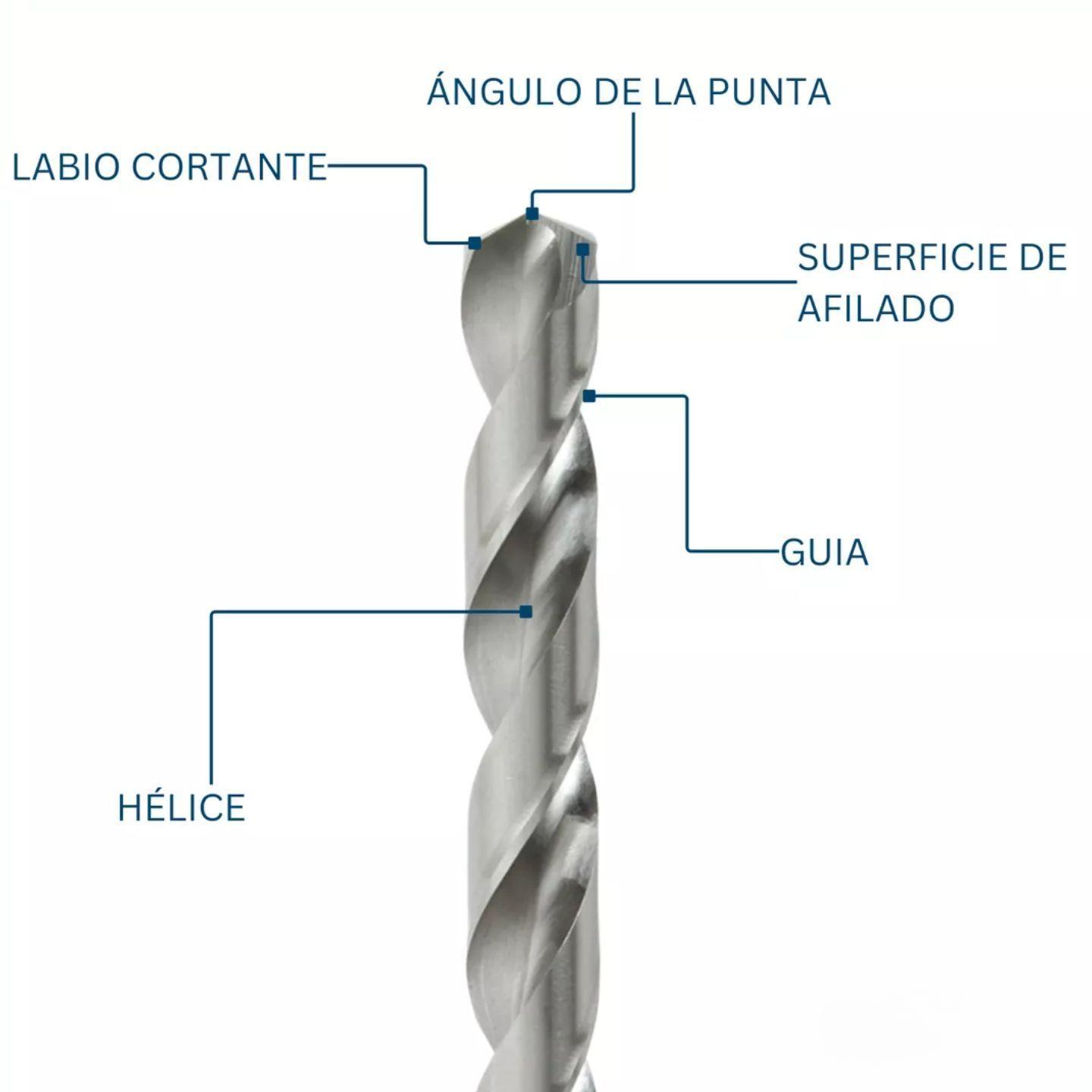 Brocas Para Metal Hss 29 Piezas Uyustools-3