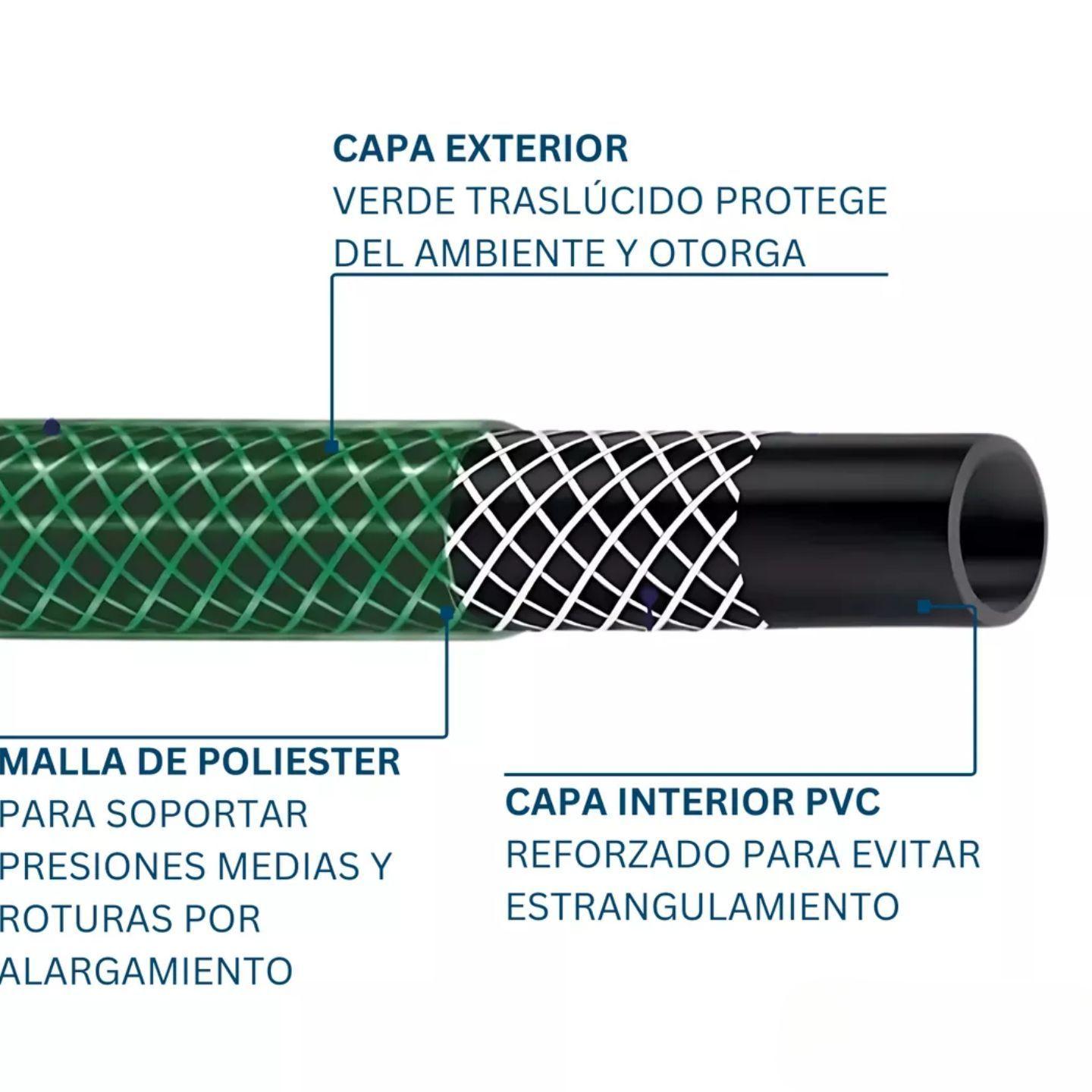 Manguera Jardín Con Malla 1 Pulgada 25 Metros Dicas-3