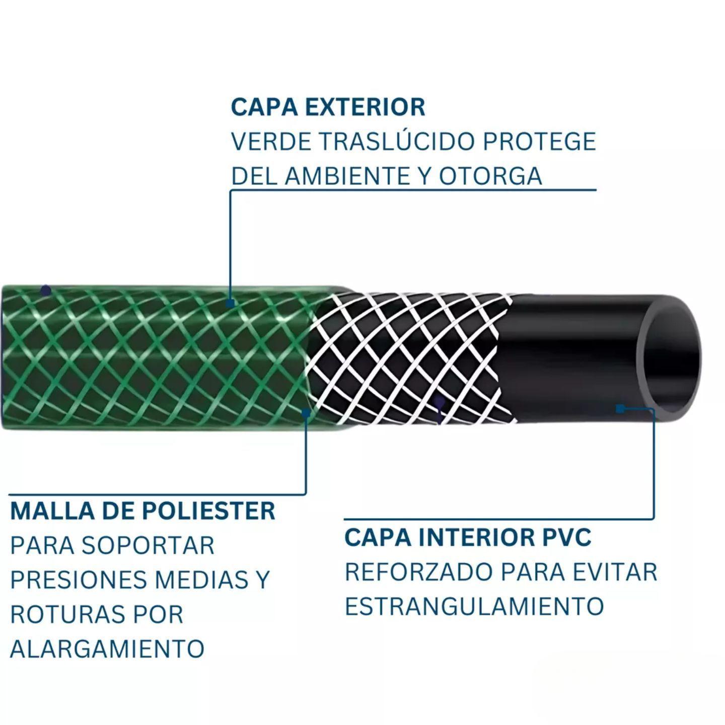 Manguera Jardín Con Malla 1/2 Pulgada 10 Metros Con Acoples Dicas-2