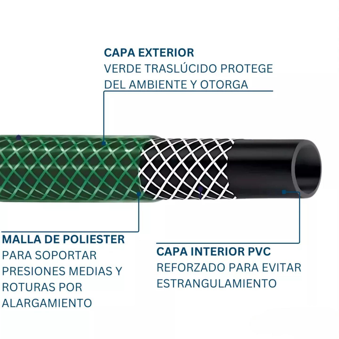 Manguera Jardín Con Malla 1/2 Pulgada 50 Metros Dicas-4