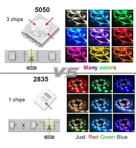 Tira Cinta Led 5050 Luces Rgb Alta Calidad 5m Control-3