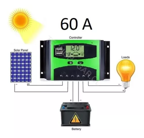 Regulador De Carga Controlador Solar Digital 12v 24v 60a-3