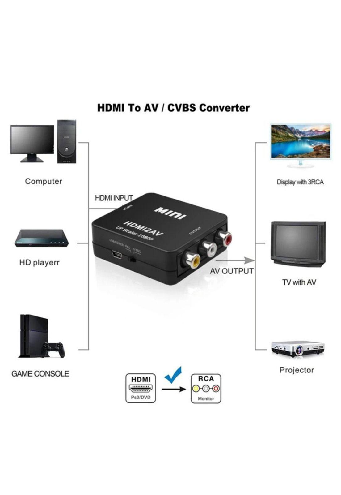 Conversor de entrada HDMI a Salida RCA Full HD Ulink UL-HRCA-3