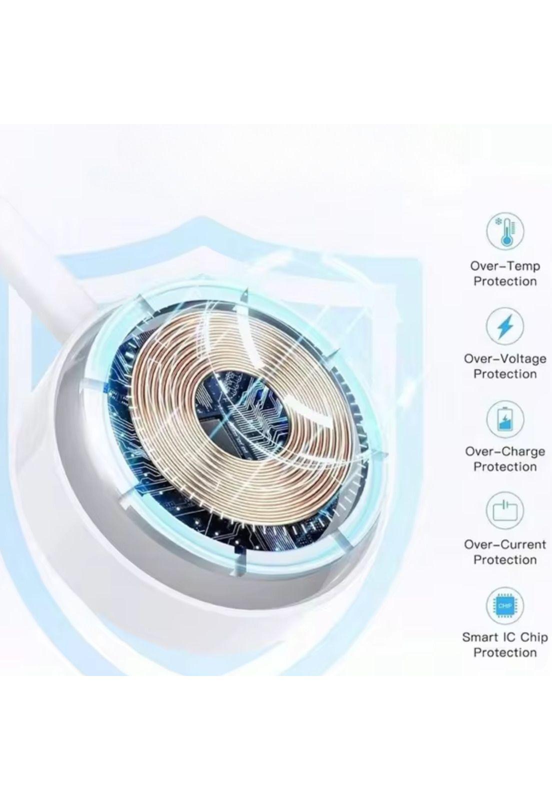 Cargador Magnetico USB-C para Relojes Quick Charge-5