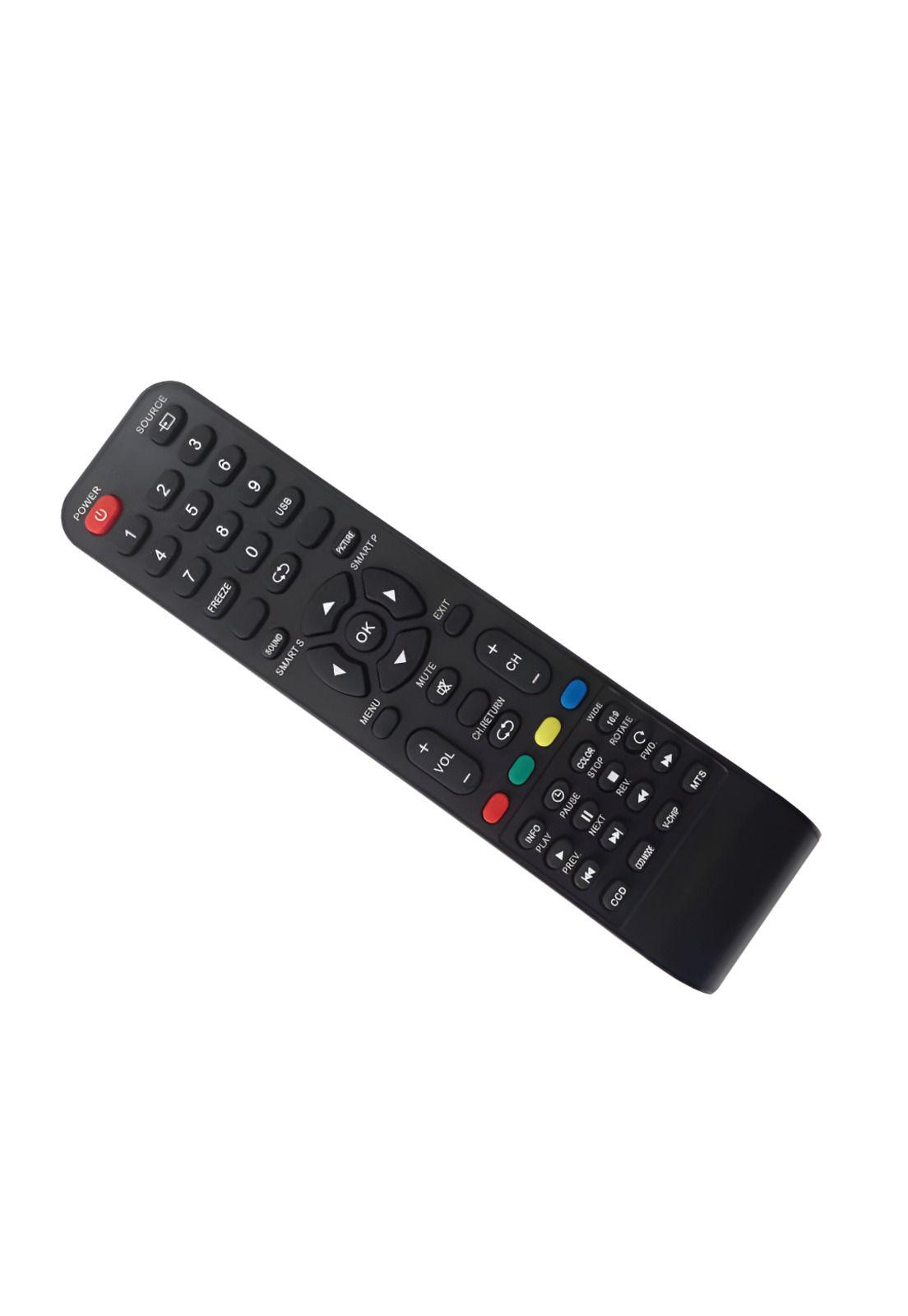 Control Remoto para TV AOC LED/ LCD/ PLASMA CH-8345 (CRTV16)-3