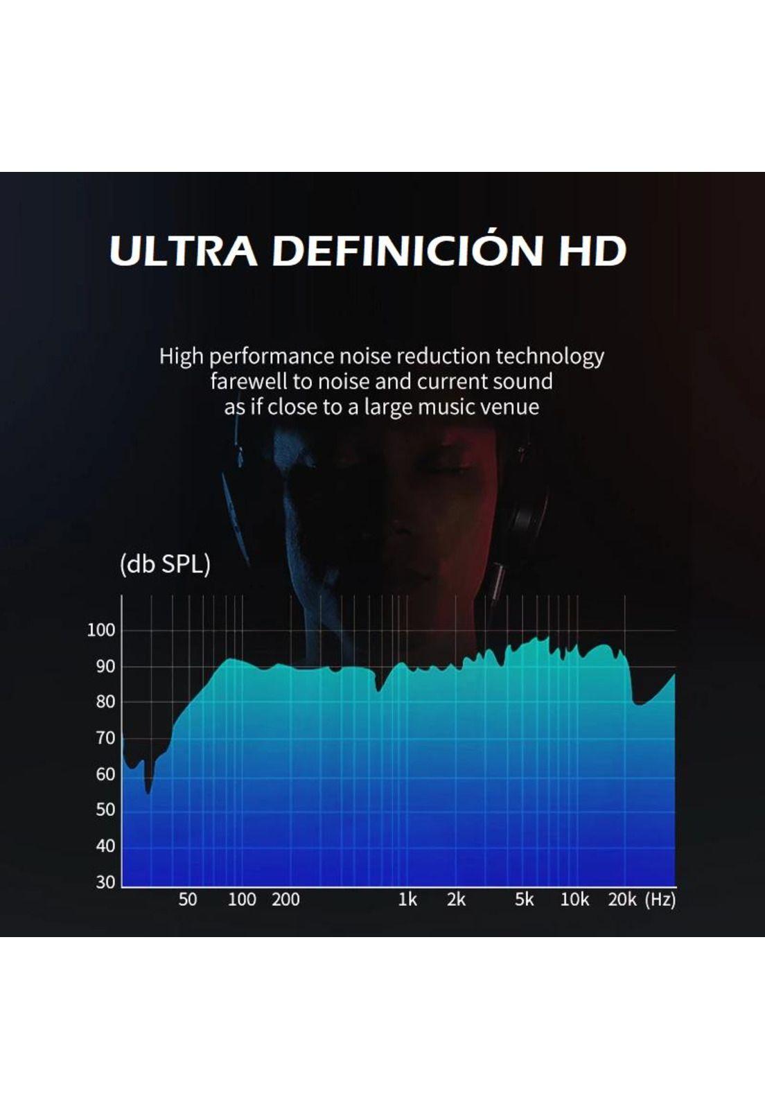 Cable De Audio Premium 1x1 Acordonado con Textil 1.8m HiFI-3