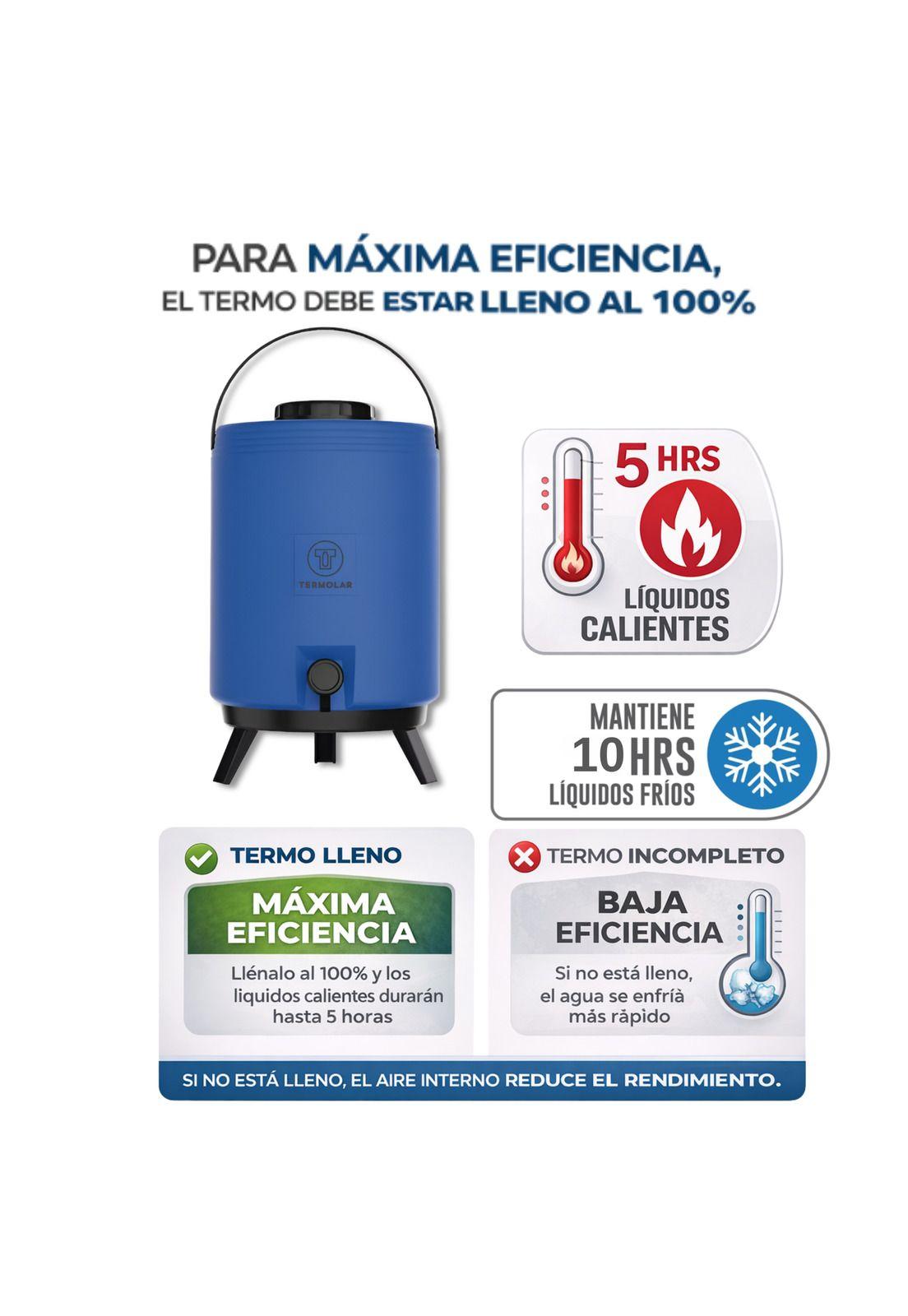 Maxi Termo de 15 Litros Termolar de Alta Eficiencia - Azul-4