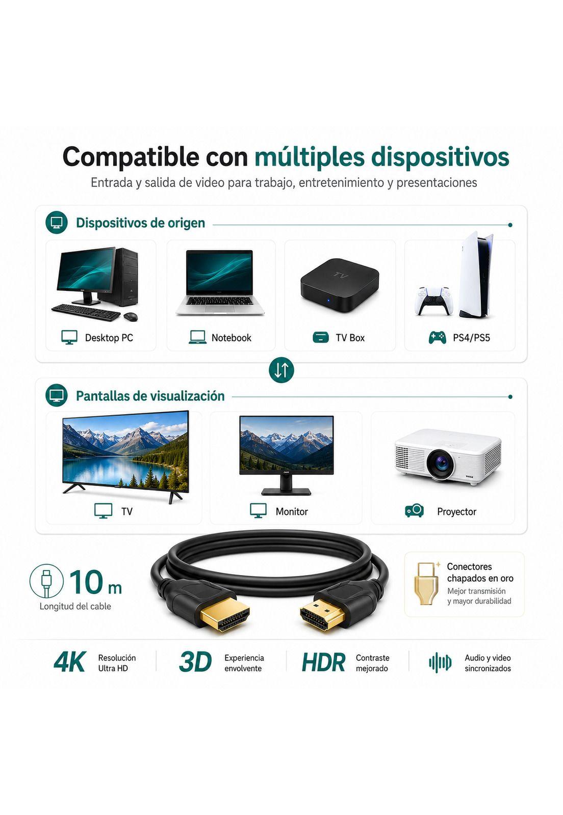 Cable HDMI 4K Profesional 10MT  Ultra HD Versión HDMI 2.0-3