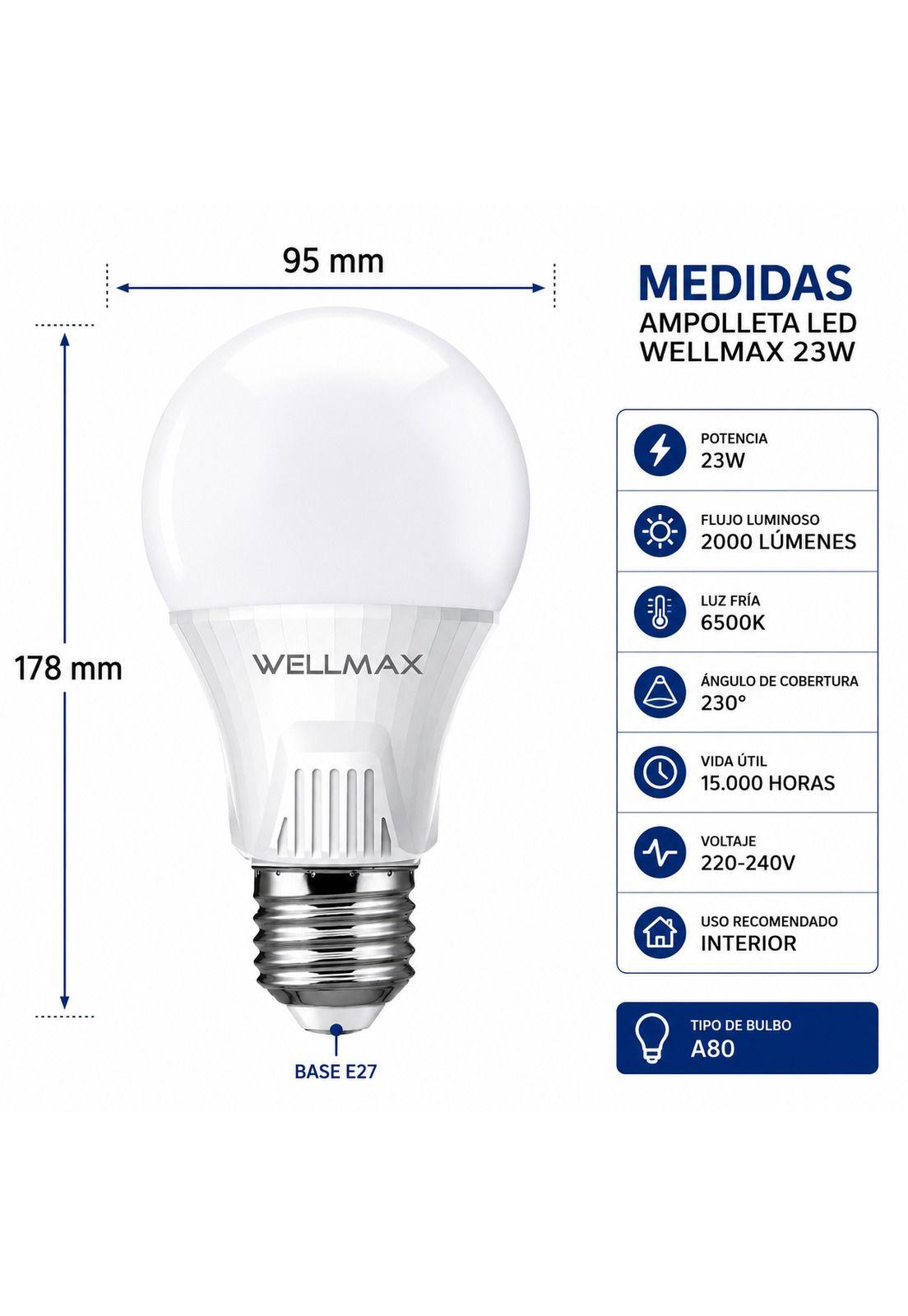 Ampolleta LED Wellmax 23W Luz Fria E27 Con Chip LED Samsung-2