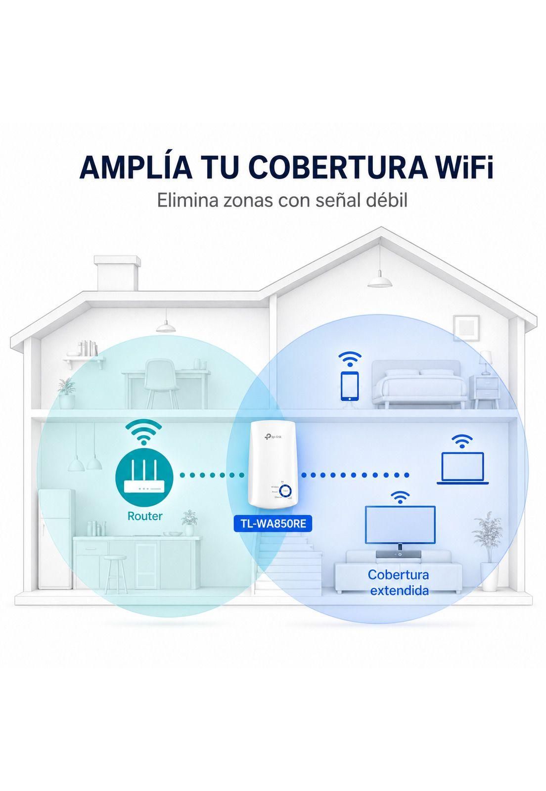 Repetidor Wifi Inalámbrico Tp-Link 300Mbps TL-WA850RE-5