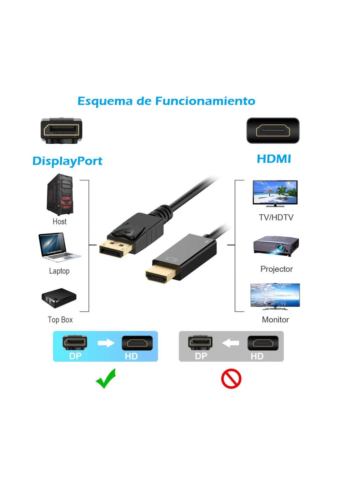Cable DisplayPort DP a HDMI 4K Ultra HD 1.8m TM-100529-4