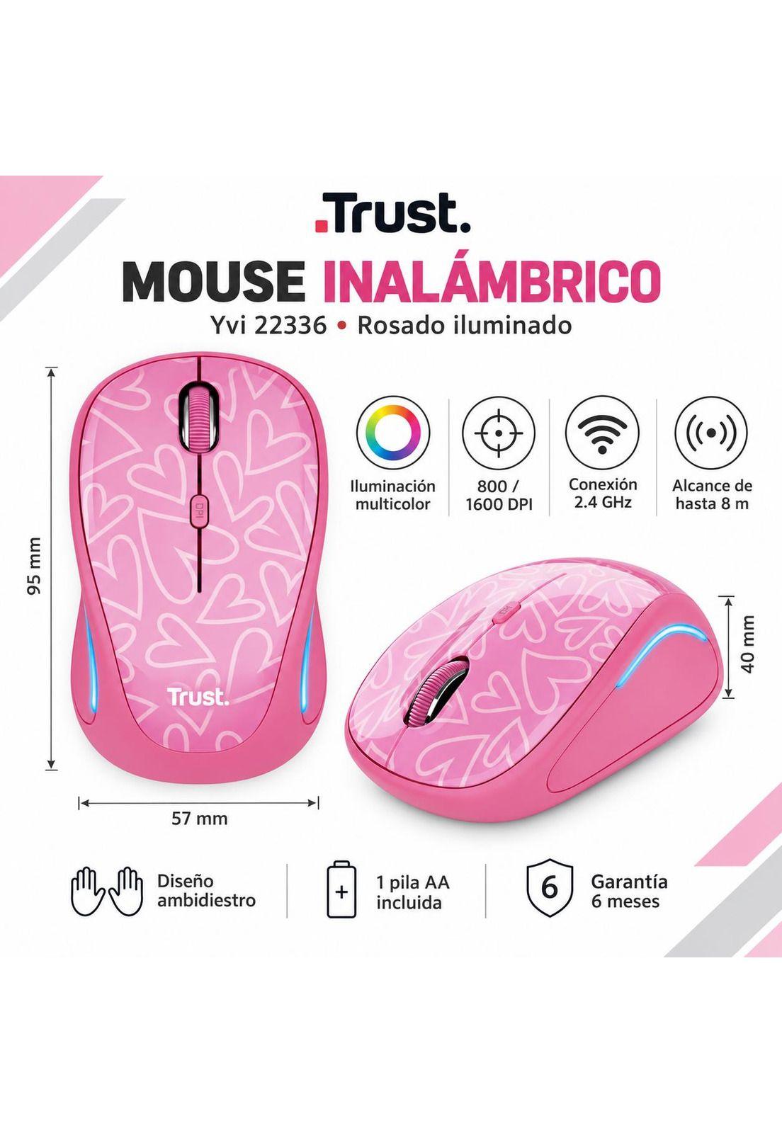 Mouse Inalambrico Rosado Retro Iluminado Rgb Trust Yvi 22336-6